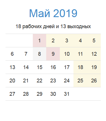 Май 2019 рабочих дней. Май 2019. Мае 2019 года. Праздничные дни в мае 2019 года. 14 Мая 2019 года день недели.