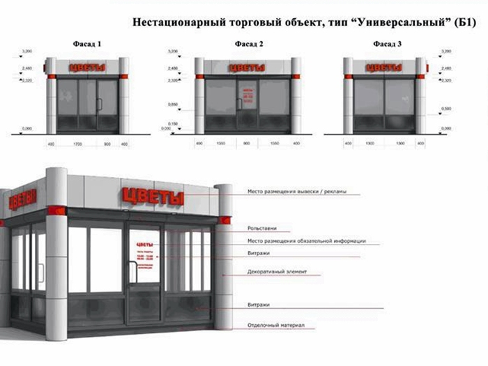 Нестандартные торговые объекты в том числе и при организации ярмарок должны располагаться от туалета